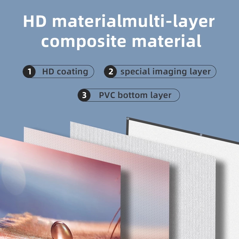 ZHNUWIE Projector Screen White - Slide Film 120 บทวิจารณ์และราคา