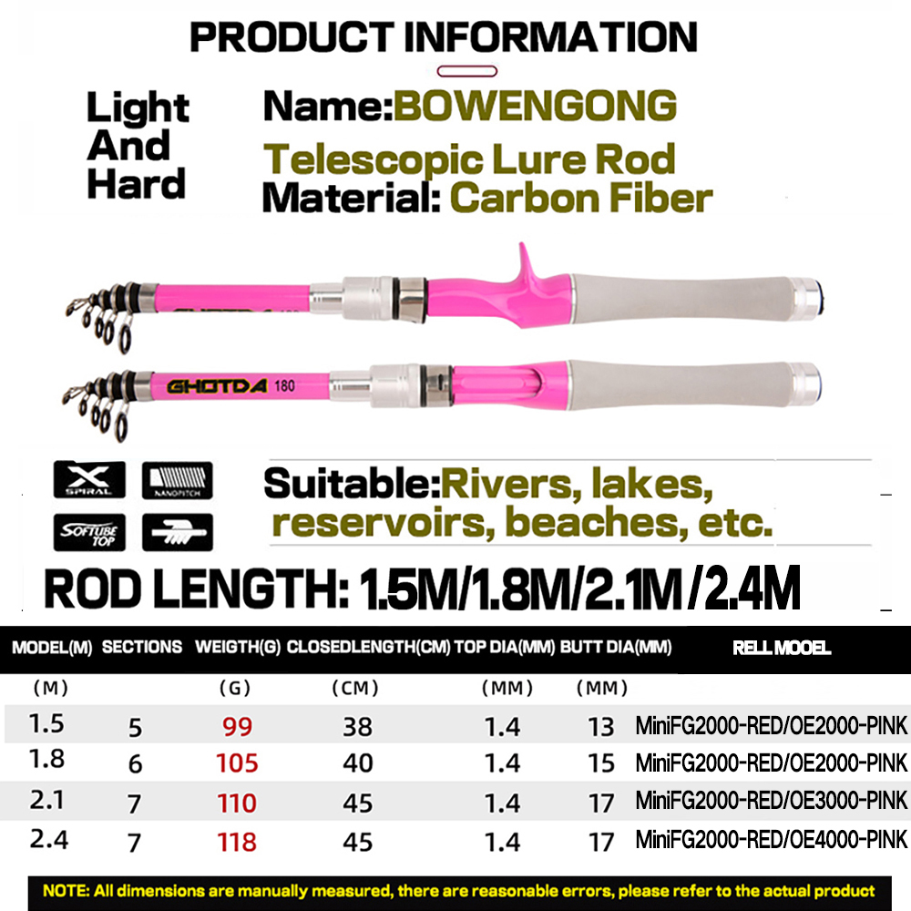 1.5m-2.4m Lure Spinning Fishin - Developing Tank Reel บทวิจารณ์และราคา