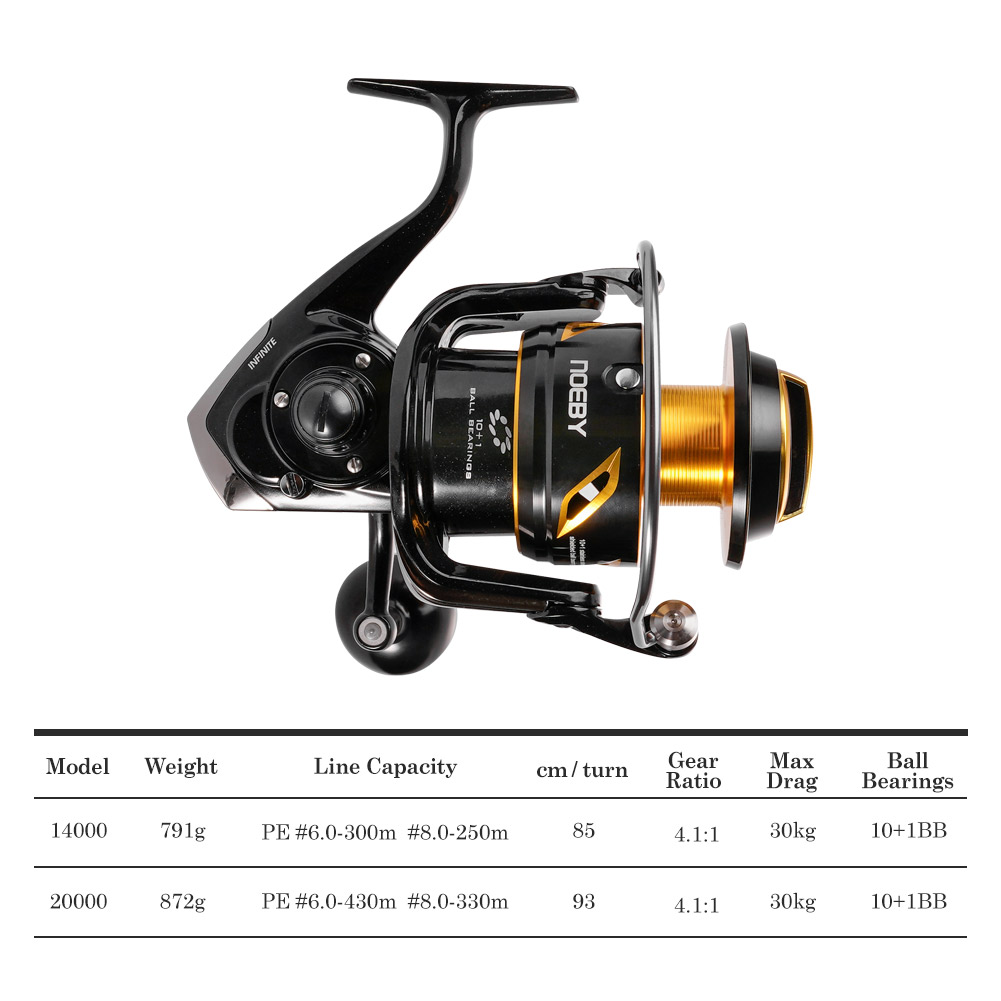 Noeby-Spinning Fishing Reel, S - Developing Tank Reel บทวิจารณ์และราคา