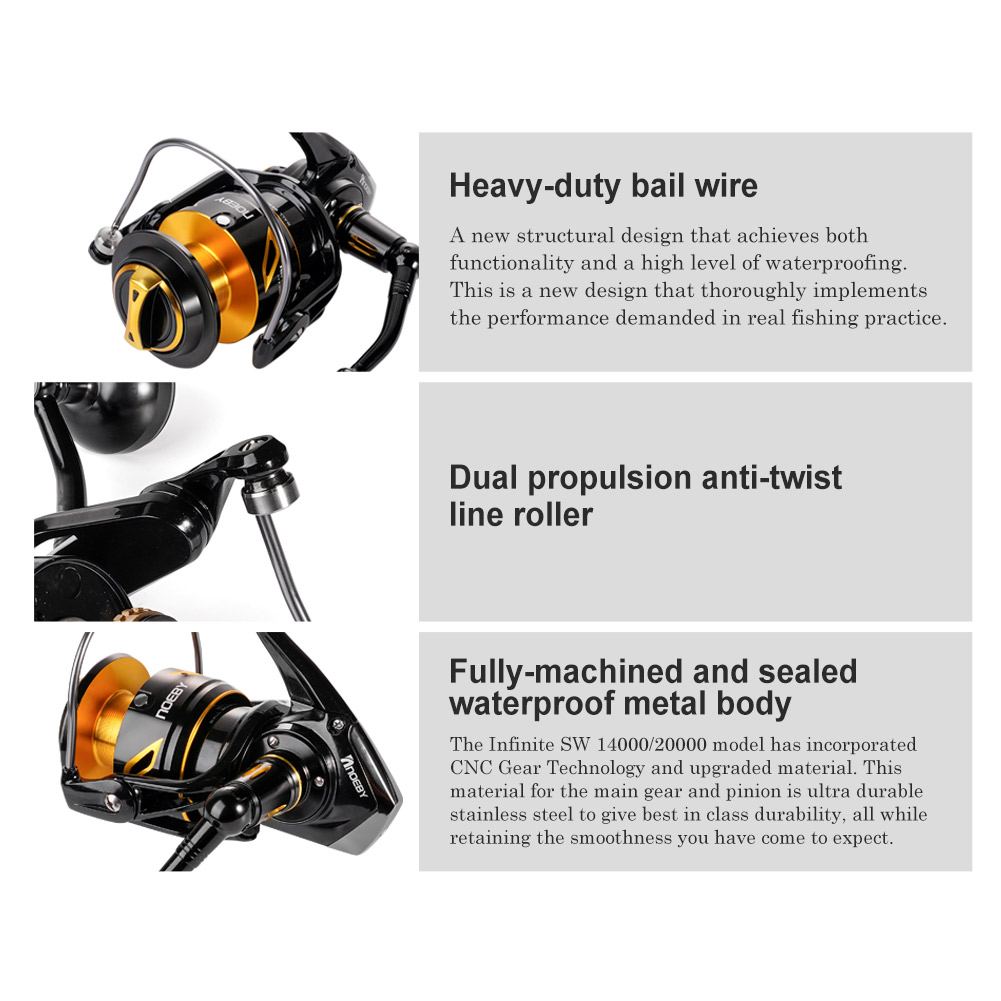 Noeby-Spinning Fishing Reel, S - Developing Tank Reel บทวิจารณ์และราคา