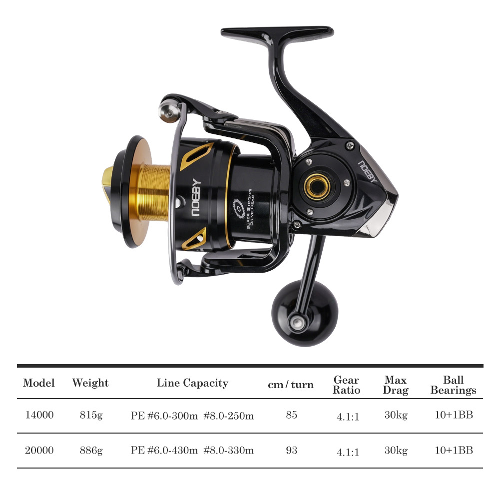 Noeby Infinite Fishing Reel 14 - Developing Tank Reel บทวิจารณ์และราคา