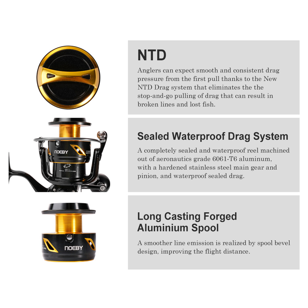 Noeby Infinite Fishing Reel 14 - Developing Tank Reel บทวิจารณ์และราคา
