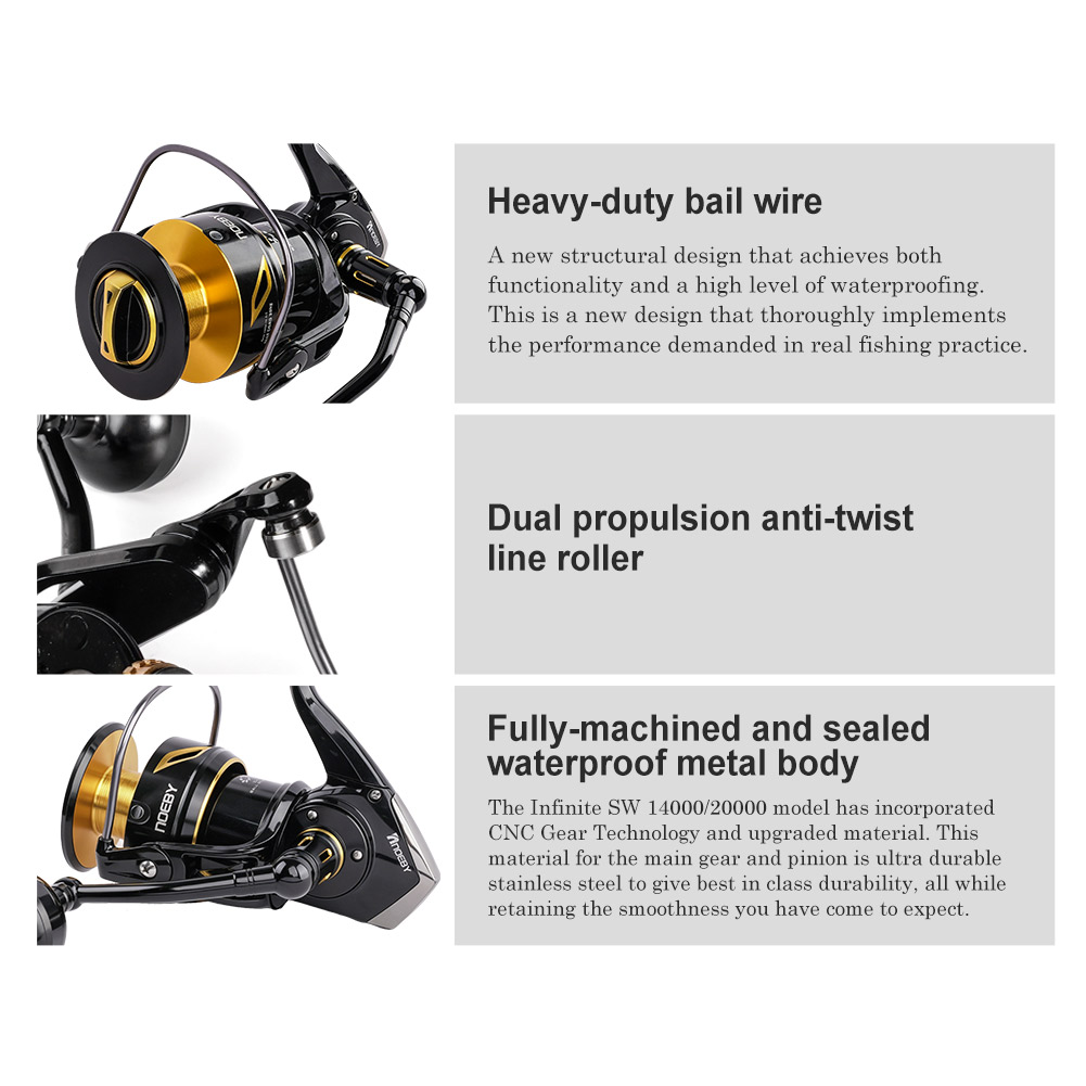 Noeby Infinite Fishing Reel 14 - Developing Tank Reel บทวิจารณ์และราคา