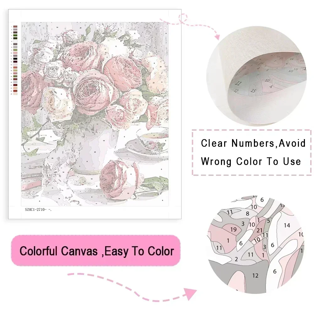 Digital Oil Painting By Number - Vintage Toy Collector บทวิจารณ์และราคา