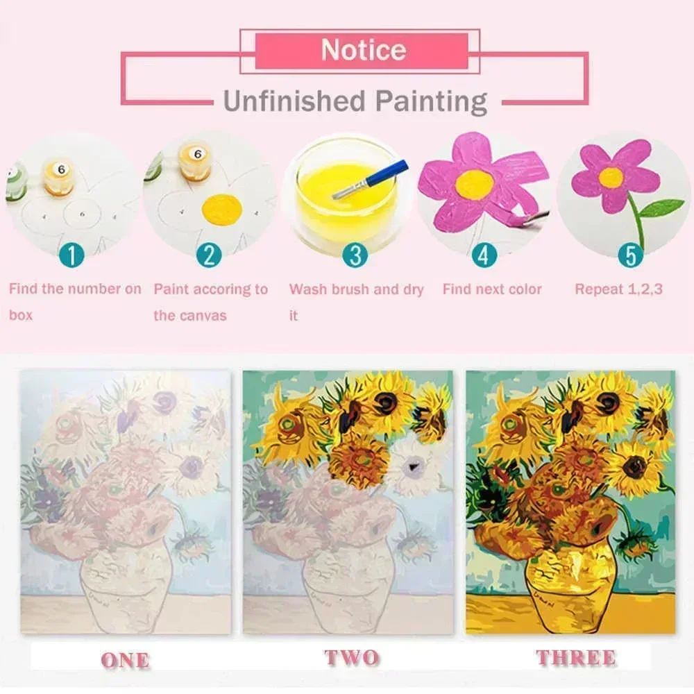 Digital Oil Painting By Number - Vintage Toy Collector บทวิจารณ์และราคา