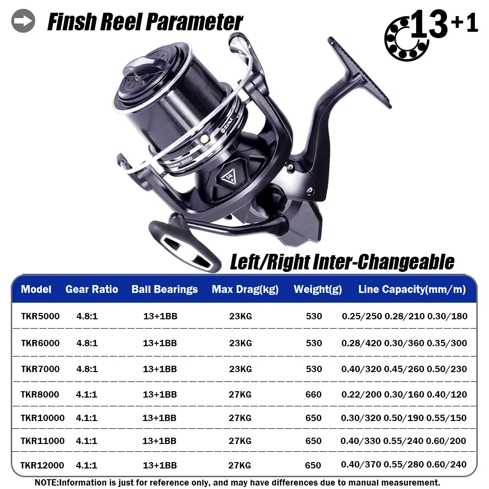 Fishing Reel Distant Wheel Sea - Developing Tank Reel บทวิจารณ์และราคา